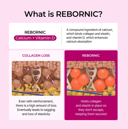 Dr Melaxin Anti Aging & Rebornic Calcium Multi-Balm™