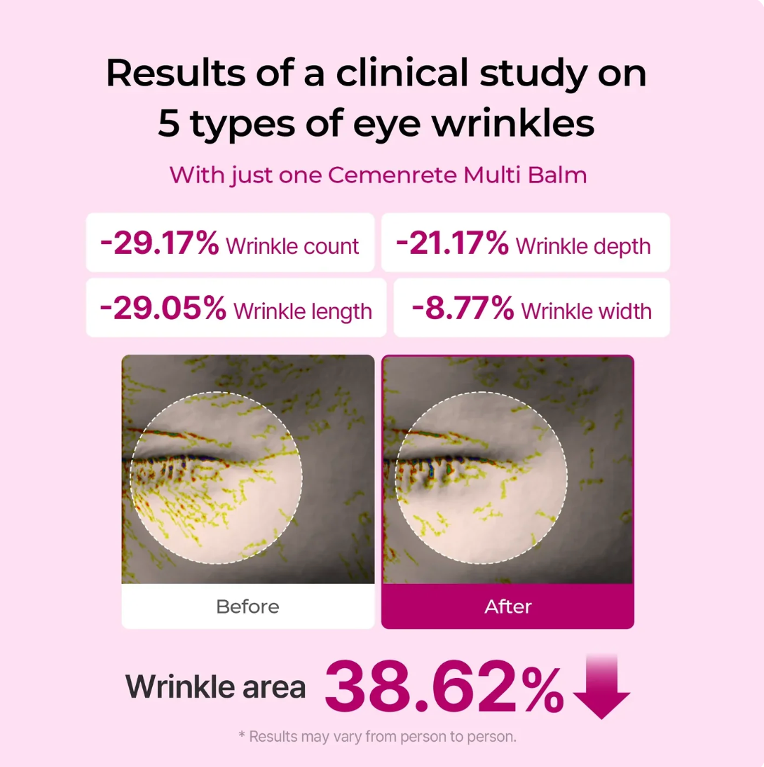 Dr Melaxin Anti Aging & Rebornic Calcium Multi-Balm™